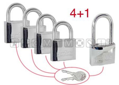 SET KLJUČAVNIC 4+1 HARDINOX MASTER KEY