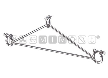 SUPPORT TRIANGLE FOR GANGWAYS