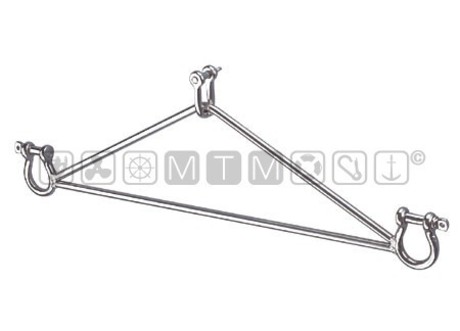 TRIANGOLO SOSTEGNO PASSERELLA