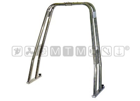 ROLLBAR DVOJEN STANDARD