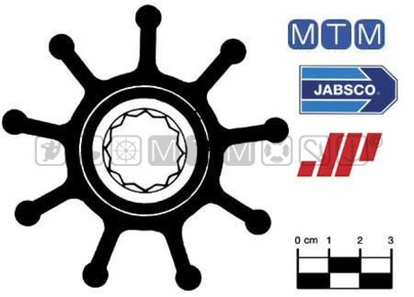 GIRANTI PER MOTORI M.A.N.