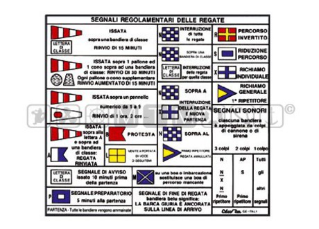 REGATTA SIGNAL FLAG CHART