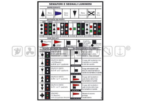 NAVIGATION LIGHTS & LUMINOUS SIGNALS