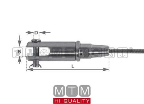 FORK RAPID TERMINAL