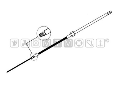 KABEL ZA KRMILNE SISTEME M58