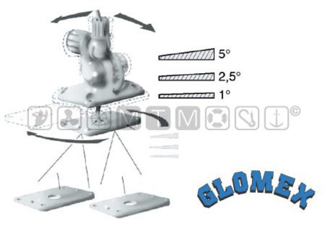 3 WEDGES SET FOR ANTENNA BASE