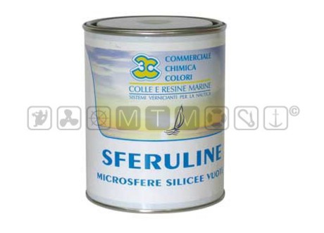 MICROSPHERES SFERULINE