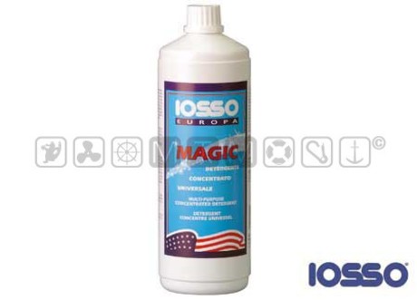 IOSSO MAGIC SPRAY CLEANER